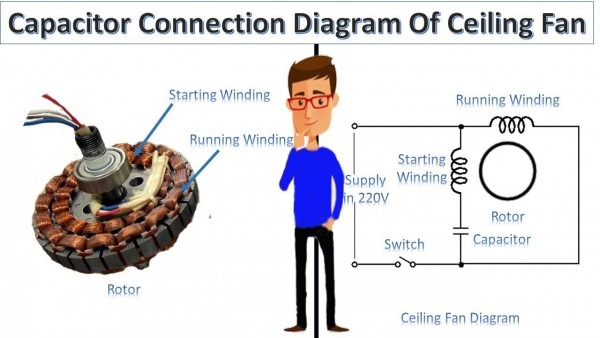 Capacitor Connection Diagram Of Ceiling Fan By Earthbondhon