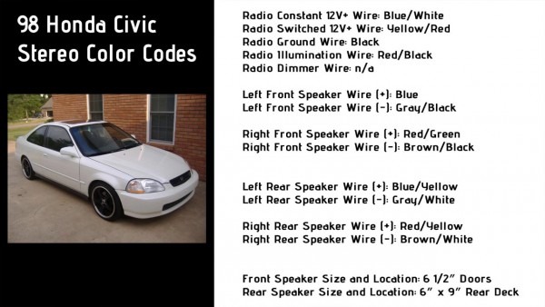 1998 Honda Civic Stereo Wiring Color Codes   6th Generation Honda