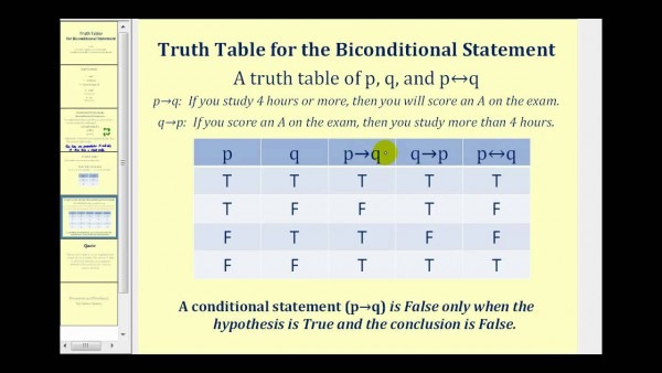 Truth Table For The Biconditional Statement