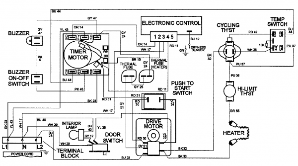 Maytag Performa Wiring Diagram