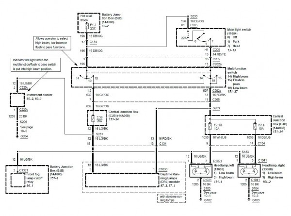 Metal Halide Ballast Wiring Diagram