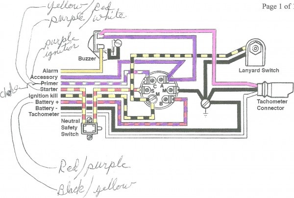 Murray Ignition Diagram