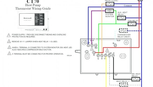 Nest Thermostat Wiring Diagram For Furnace And Air Conditioning