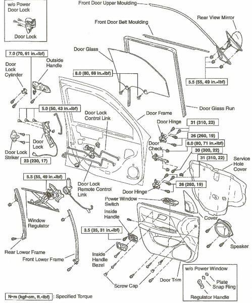 Toyota Camry Door Parts Diagram