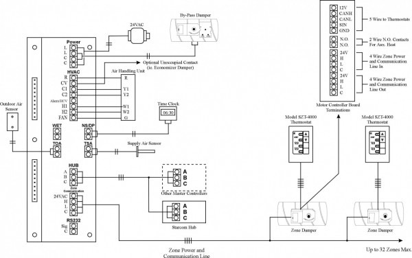 Janitrol Furnace Thermostat Wiring Diagram