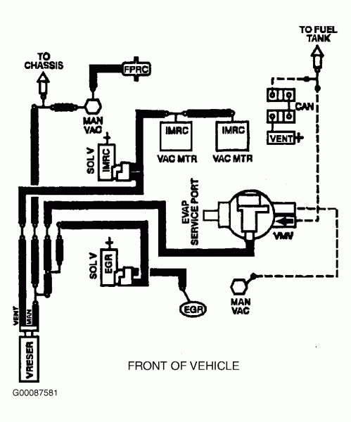1997 Ford F150 Vacuum Line Diagram