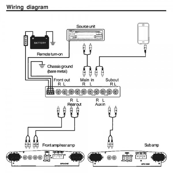 Car Equalizer Wiring Diagram