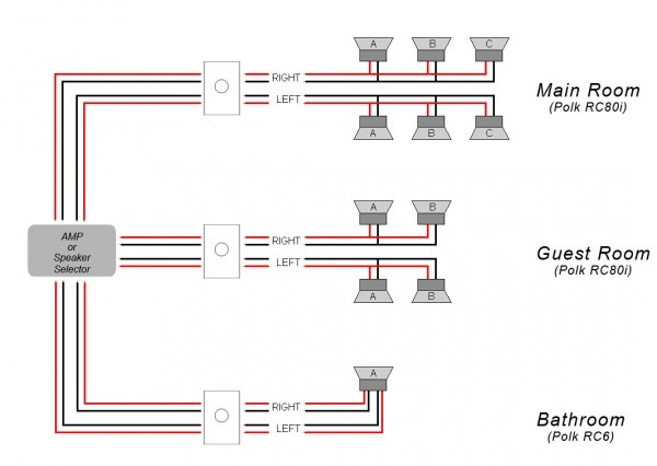 Speaker Selector Switch Wiring Diagram â Youtuu Info