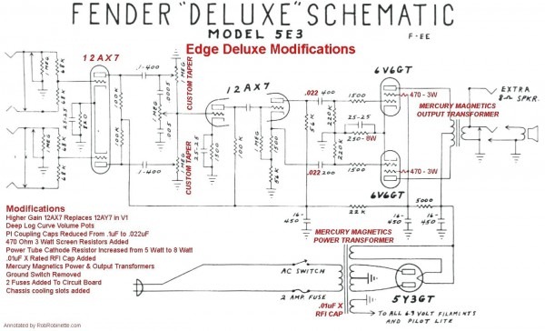 Square D Industrial Control Transformer Wiring Diagram