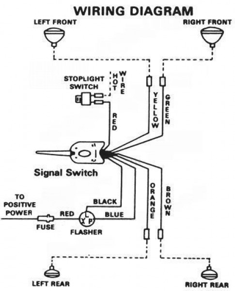 Aftermarket Turn Signal Wiring Diagram