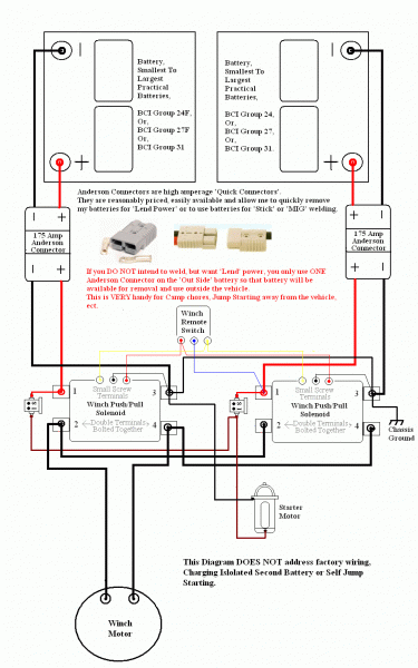 With 2 Solenoids Winch Wiring Diagram