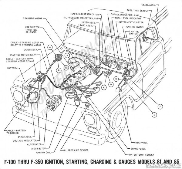 1969 F100 Wiring Diagram
