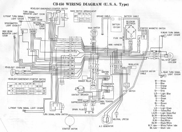 Honda Cb 450 Wiring Diagram