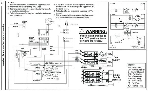 Intertherm Furnace Thermostat Wiring