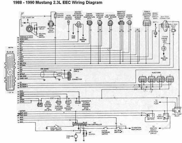 1988 Ford Mustang Wiring Diagram