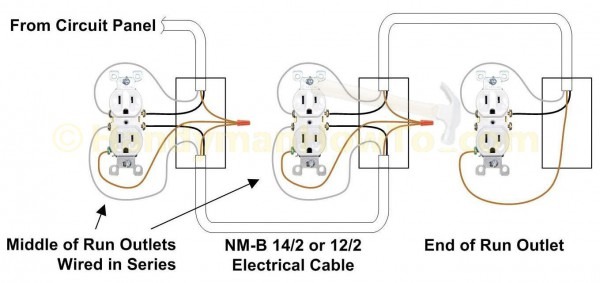 Wiring Diagram Outlets In Series 1 Split Wired Duplex Receptacle