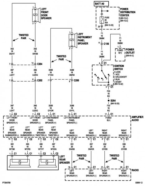 Pt Cruiser Electrical Diagram