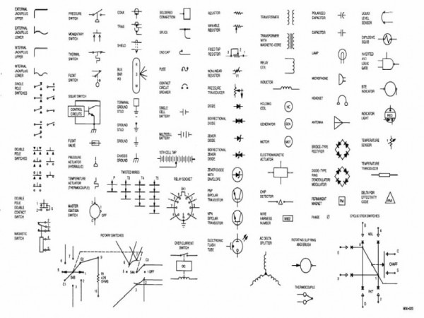 Panel Wiring Diagram Symbols