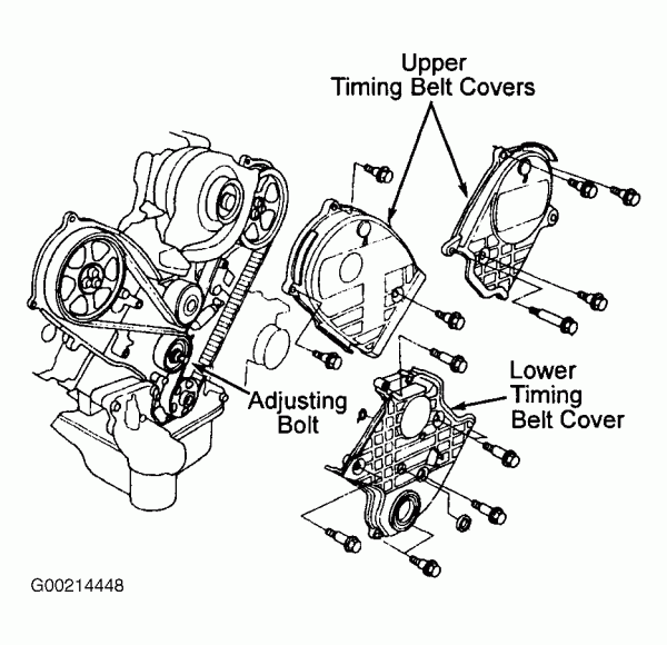 1997 Honda Accord Serpentine Belt Routing And Timing Belt Diagrams