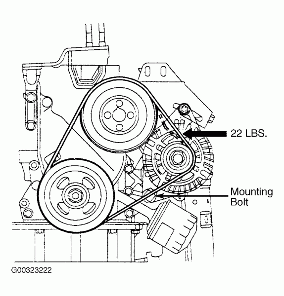 2006 Kia Spectra Serpentine Belt Routing And Timing Belt Diagrams