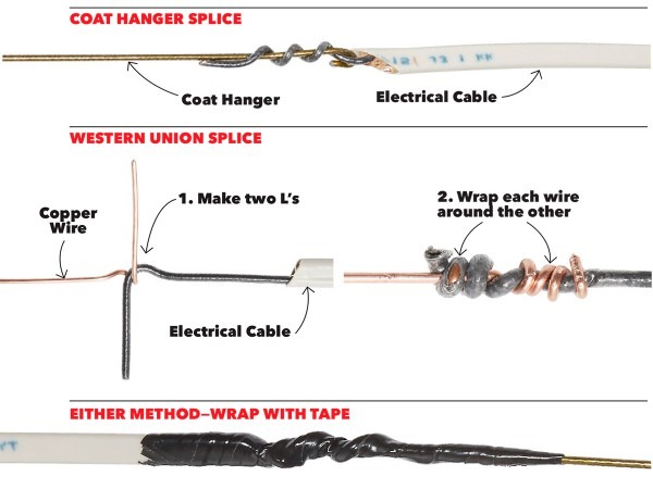 Learn From The Pros  2 Wire