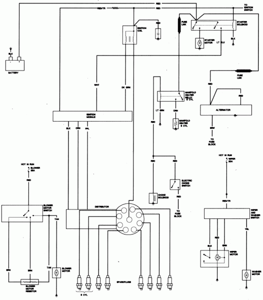 Amc 360 Firing Order Diagram