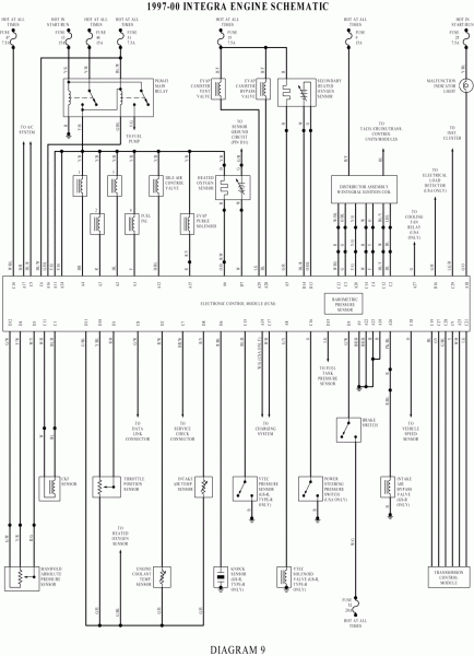 95 Acura Integra Wiring Diagram