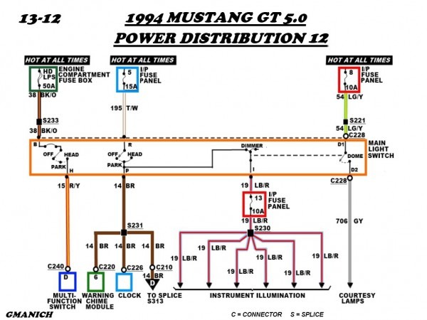 Wiring Diagram For 1995 Ford Mustang