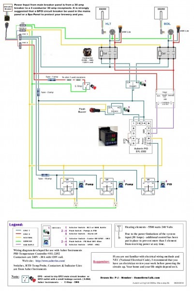 220v 30a Wiring Diagram Help