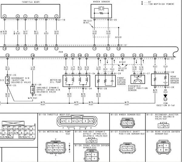Mazda 3 O2 Sensor Wiring Diagram