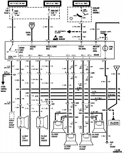 1995 Chevy Silverado Ignition Wiring