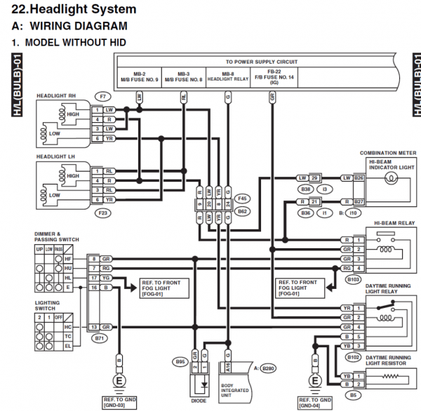 2006 Subaru Impreza Radio Wiring Diagram