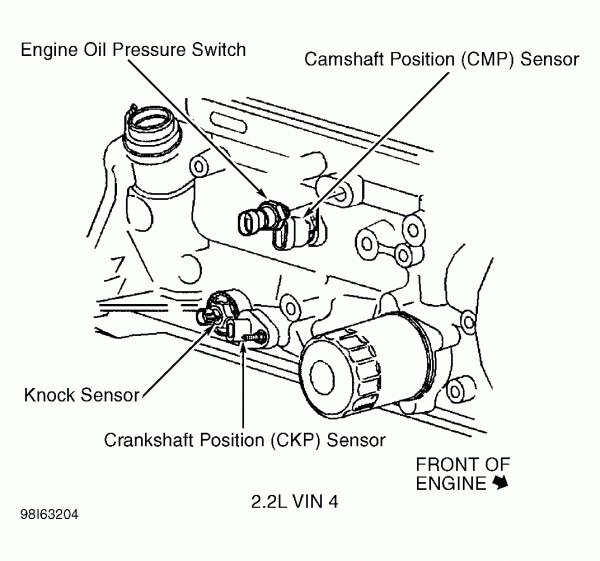 2003 Chevy Cavalier Engine Diagram