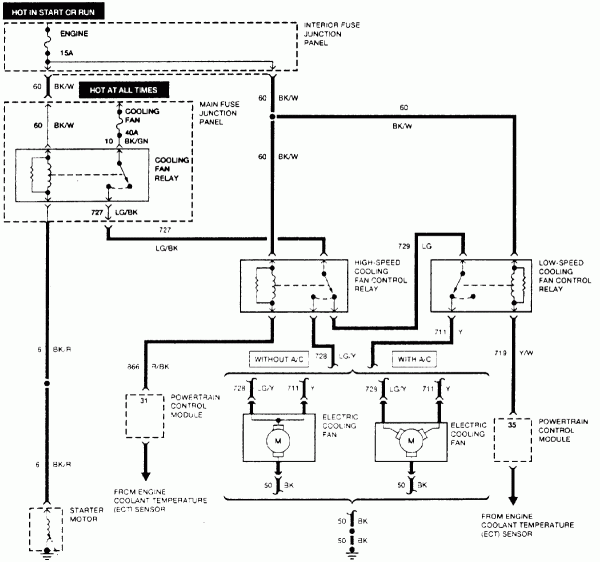 Fan Wiring Diagram 95 Ford Mustang