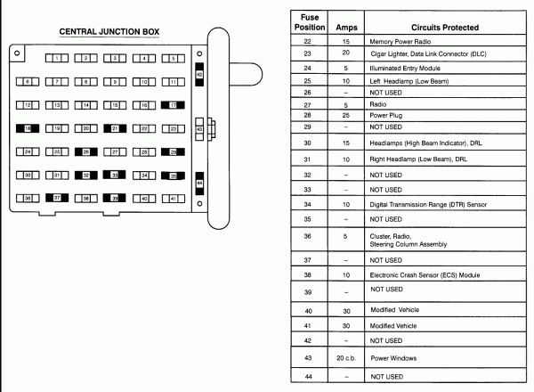 2007 Ford E350 Fuse Box Diagram