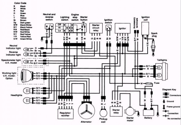 Diagram Of Kawasaki Atv Parts 1987 Klf300a2 Bayou 300 Cylinder