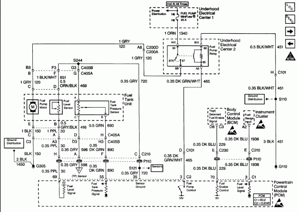 2002 Pontiac Grand Am Exhaust System Diagram In Addition Pontiac