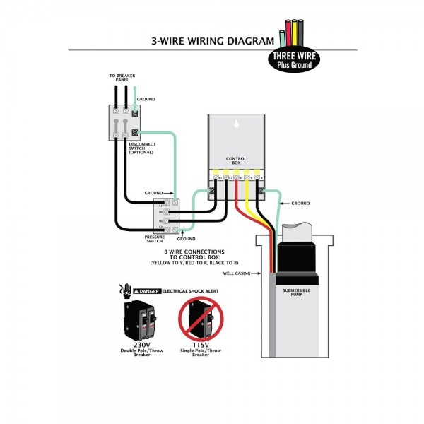 Pump Control Box Wiring Diagram