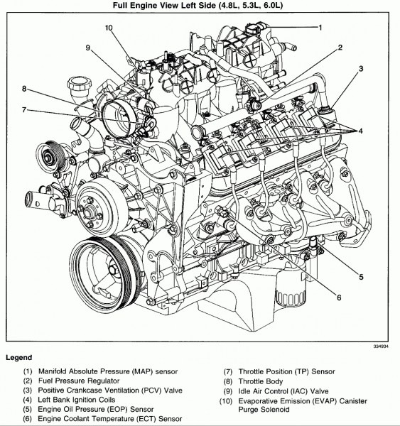 Pontiac 3 8 Engine Diagram