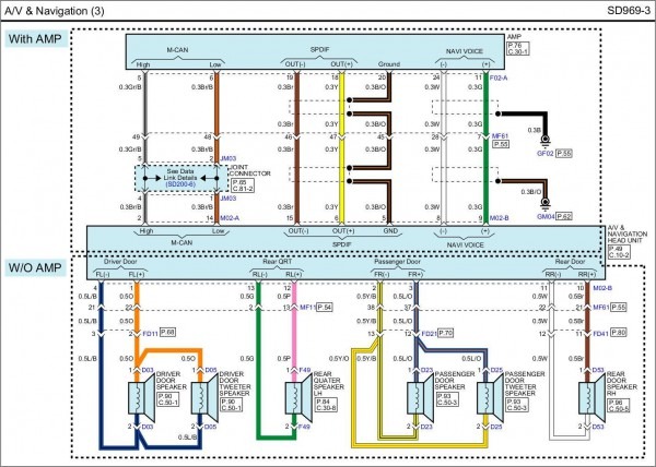 Hyundai Wiring Diagrams