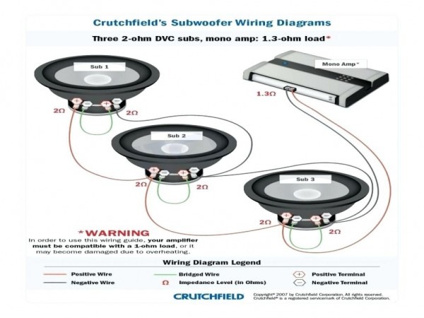 Crutchfield Subwoofer Wiring Diagram 4 Channal Amp