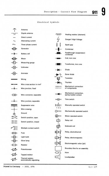 Legend Of Symbols For Car Wiring Diagram Free Download
