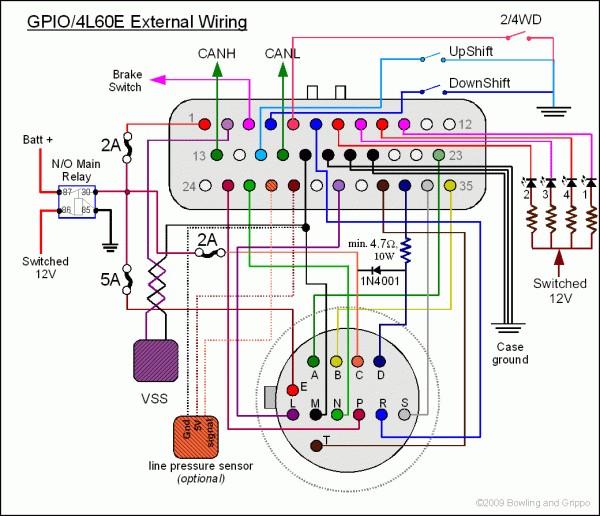 4l60e Wiring Harness Diagram