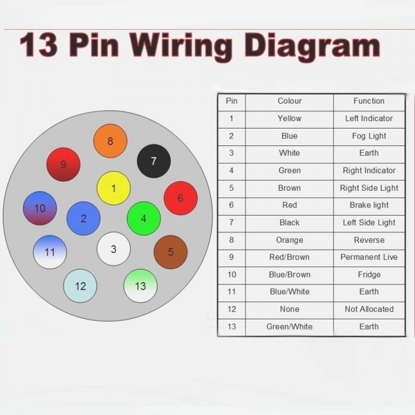 13 Pin Wiring Diagram