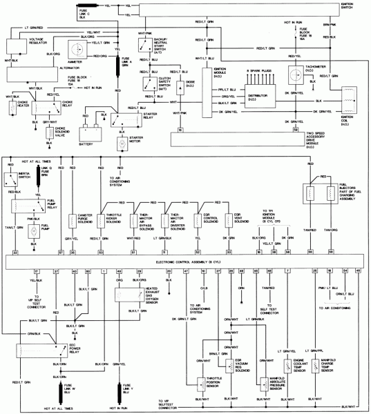 2006 Mustang Wiring Diagram