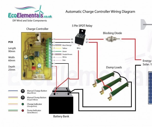 Charge Controller Wiring Diagram For Diy Wind Turbine Or Solar