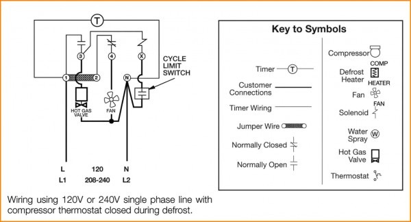 8145 Defrost Timer Wiring Diagram