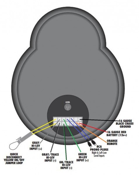 Bazooka Subwoofer Wiring Diagram For