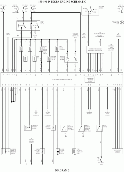 Integra Wiring Diagram