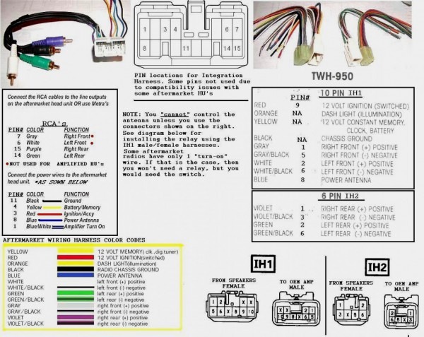 Toyota Wiring Color Codes
